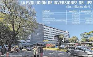 CGR arranca con auditoría de las  inversiones del IPS - Política - ABC Color