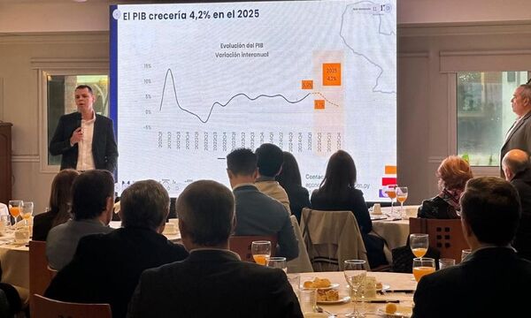 Mentu estima que la economía crecerá 4,2% este año y 3,8% en el 2026