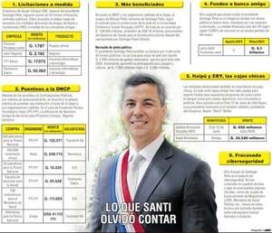 Gestión de Santi, plagada de hackeos, licitaciones a medida y derroches - Política - ABC Color