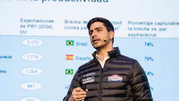 MIC destaca gran potencial de inversión en rubro inmobiliario