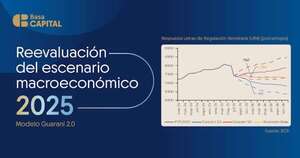 La Nación / Basa Capital reevalúa el escenario macro 2025 del Paraguay