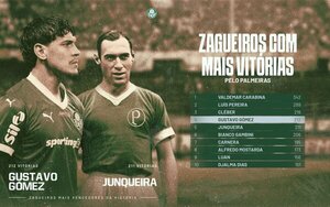 Gustavo Gómez alcanza otra histórica marca en el Palmeiras de Brasil