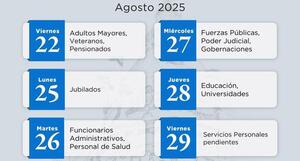 Cronograma de pagos de salarios y beneficios sociales de agosto inicia este viernes 22