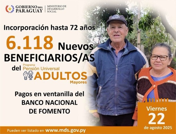 Más de 6.100 personas de 72 años se suman al programa Adultos Mayores - ADN Digital