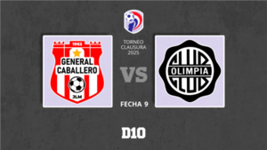 General Caballero JLM vs. Olimpia: Paso a paso