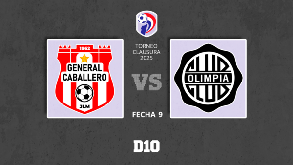 General Caballero JLM vs. Olimpia: Paso a paso
