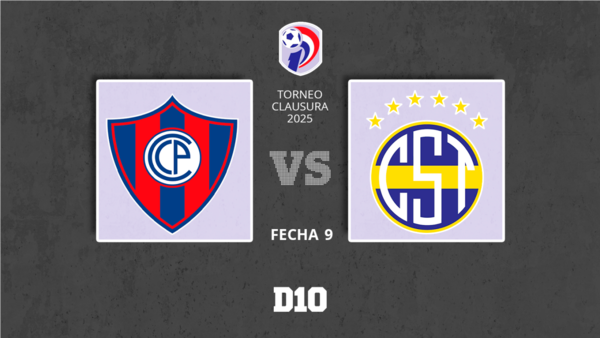 Cerro Porteño vs. Sportivo Trinidense: Paso a paso