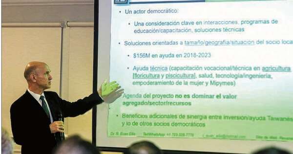La Nación / Paraguay, modelo de democracia y lealtad en proyección internacional
