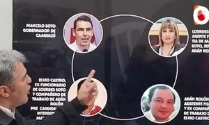 Marcos Benítez acusa a Marcelo Soto de orquestar constitución fiscal por denuncia de venta irregular de terrenos - OviedoPress