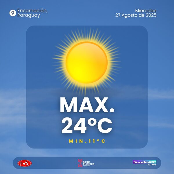 PRONÓSTICO DEL TIEMPO PARA ESTE MIÉRCOLES EN PARAGUAY - «TVS DIGITAL»