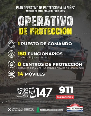Más de 150 funcionarios velarán por la seguridad de niños y adolescentes en el Rally - ADN Digital