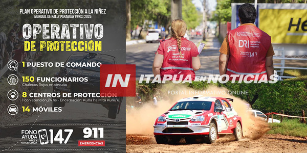 MINNA ACTIVA OPERATIVO DE PROTECCIÓN DURANTE EL RALLY MUNDIAL EN ITAPÚA
