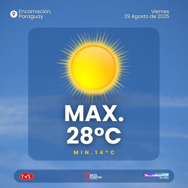METEOROLOGÍA: ¿LLOVERÁ ESTE FIN DE SEMANA EN PARAGUAY? - «TVS DIGITAL»