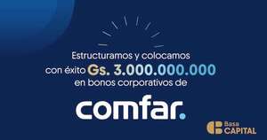 La Nación / Basa Capital coloca con éxito bonos de Comfar