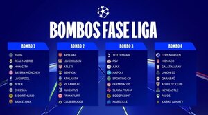 Versus / Bayern-Chelsea, el duelo más atractivo de la primera fecha de la Champions