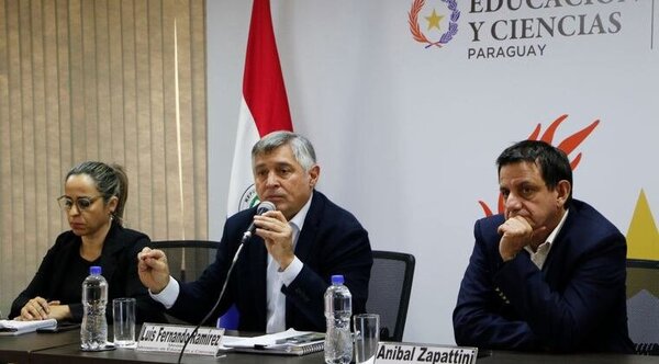 Concurso docente: resultados de pruebas se mantienen en Misiones y Paraguarí