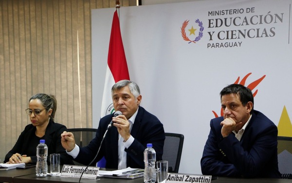 MEC ordena repetir exámenes de concurso docente en cuatro departamentos