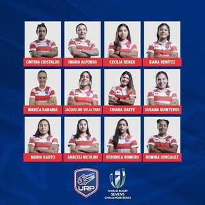 Las Yacarés debutan ante selección de Hong Kong - Info Alto Parana