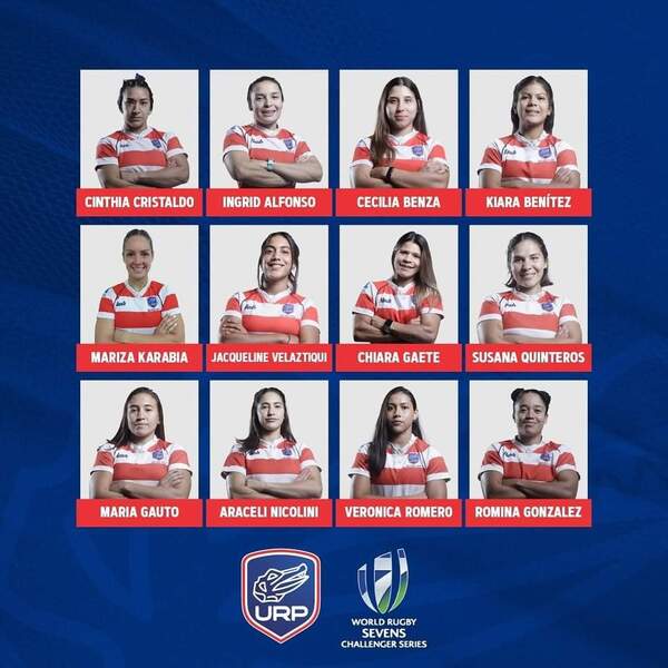 Las Yacarés debutan ante selección de Hong Kong - Info Alto Parana