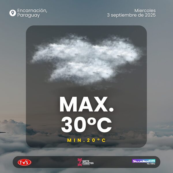 PRONÓSTICO DEL TIEMPO EN PARAGUAY: CALOR, LLUVIAS Y TORMENTAS PARA HOY - «TVS DIGITAL»