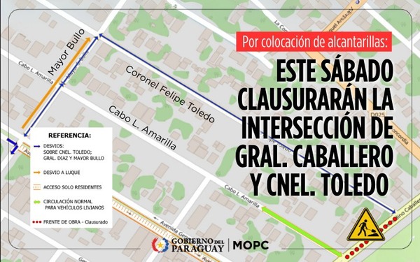 Inhabilitarán temporalmente intersección de Gral. Caballero y Cnel. Toledo este sábado