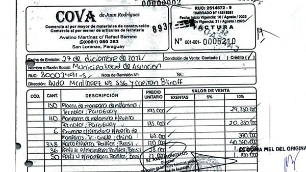 Apuntan a daño patrimonial mediante compras simuladas