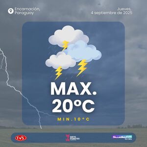 ALERTA METEOROLÓGICA: TORMENTAS AFECTARÁN GRAN PARTE DE PARAGUAY ESTE JUEVES - «TVS DIGITAL»