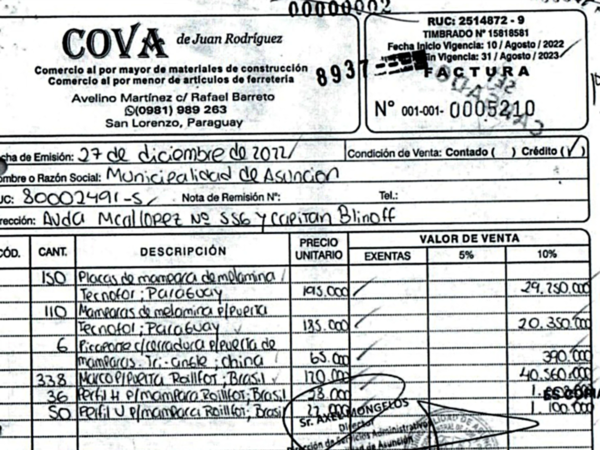 Fiscalía revela simulación en millonarias compras