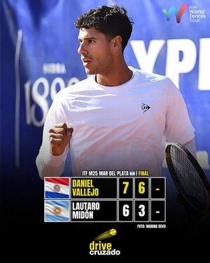 Dani Vallejo es campeón del M25 de Mar del Plata - La Tribuna