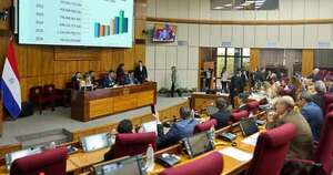 La Nación / MUVH y Senad defienden sus presupuestos ante la Bicameral