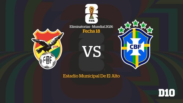 Bolivia vs. Brasil: Paso a paso