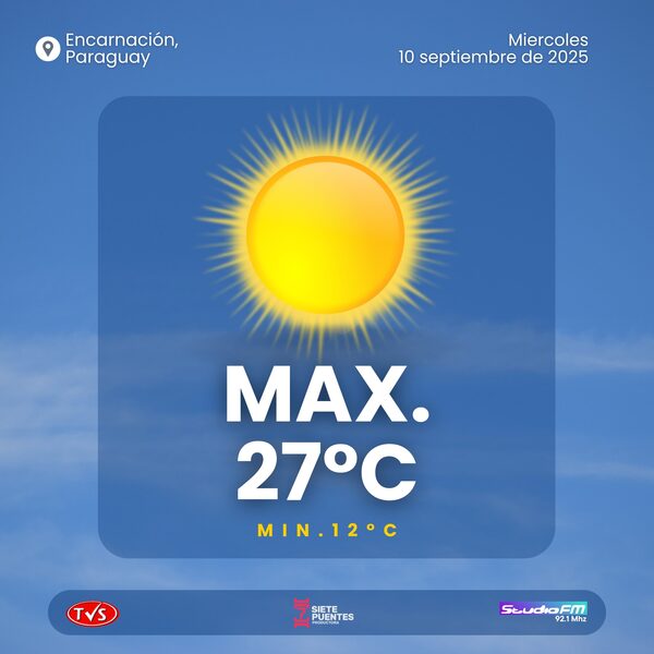 METEOROLOGÍA: ESTABILIDAD TEMPORAL EN PARAGUAY SIN LLUVIAS - «TVS DIGITAL»