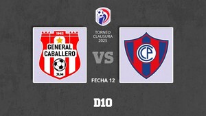 General Caballero vs. Cerro Porteño: Paso a paso