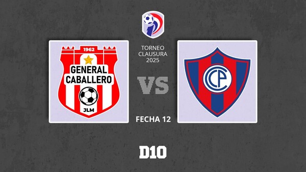 General Caballero vs. Cerro Porteño: Paso a paso