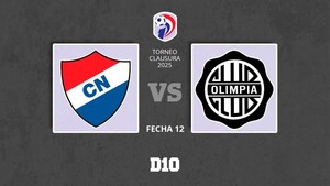 Club Nacional vs. Olimpia: Paso a paso