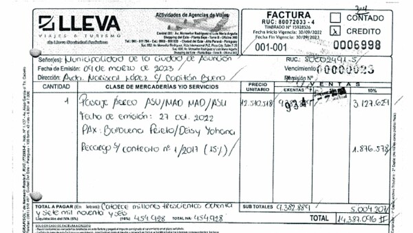 Nenecho desvió bonos en empresas fantasmas, lomitos y viajes en avión