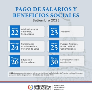 Cronograma de pagos de salarios y beneficios sociales de setiembre inicia el lunes 22 » San Lorenzo PY