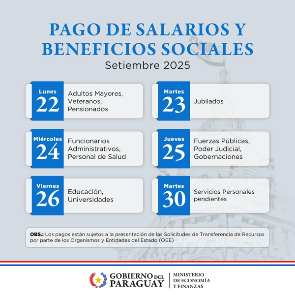 Cronograma de pagos de salarios y beneficios sociales de setiembre inicia el lunes 22 » San Lorenzo PY