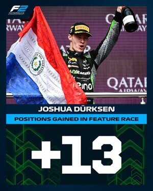 Carrerón de Joshua en Bakú le permite escalar al segundo lugar tras trece avances - La Tribuna