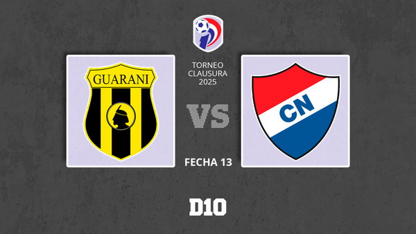 Guaraní vs. Nacional: Paso a Paso