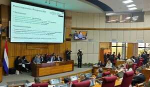 PGN 2026: deudas de instituciones públicas suman US$ 1.350 millones - Economía - ABC Color