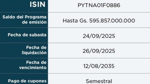 Tercera subasta de Bonos del Tesoro se realizará este miércoles 24