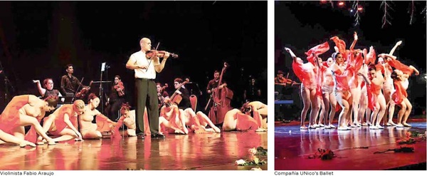 La OSN y el ballet fusionaron arte con “Estaciones en Movimiento” - La Tribuna