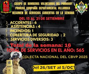 Los bomberos amarillos preparan su colecta anual