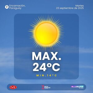 METEOROLOGÍA: ¿CÓMO ESTARÁ EL TIEMPO ESTE MARTES EN PARAGUAY? - «TVS DIGITAL»