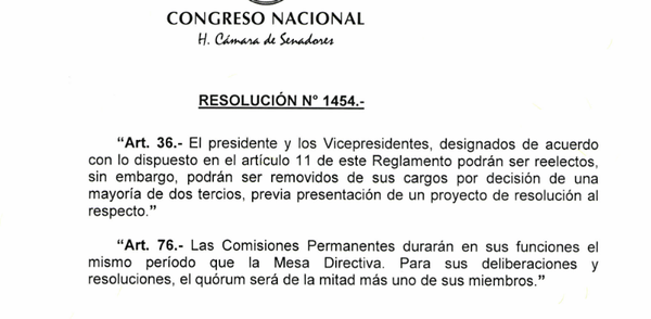 Para cambiar mesa directiva del Senado se necesitan dos tercios, es decir 30 votos