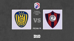Luqueño vs. Cerro Porteño: Paso a paso