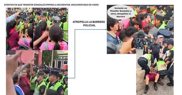 Diario HOY | Movilización: joven que atropelló barrera amenazaba con “jeringas con VIH”