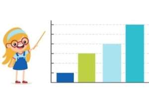 Representación e interpretación de datos recopilados - Matemática Primer Ciclo - ABC Color