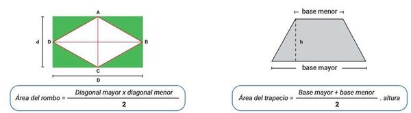 Área de figuras geométricas - Matemática Segundo Ciclo - ABC Color